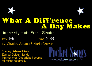 I? 451

What A Diff'rence
A Day Makes

m the style of Frank Sinatra

key Eb 1m 2 38
by, Stanley Adams 8 Mann Grever

Stanley fdams Mme

Zomba Golden Sands
Imemational Copynght Secumd
M rights resentedv