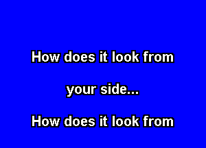 How does it look from

your side...

How does it look from