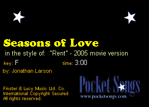 I? 451

Seasons of Love

m the style of Rem...

IronOcr License Exception.  To deploy IronOcr please apply a commercial license key or free 30 day deployment trial key at  http://ironsoftware.com/csharp/ocr/licensing/.  Keys may be applied by setting IronOcr.License.LicenseKey at any point in your application before IronOCR is used.