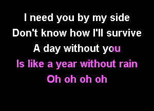 I need you by my side
Don't know how I'll survive
A day without you

Is like a year without rain
Oh oh oh oh