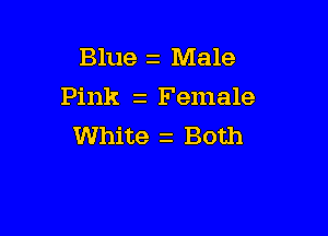 Blue Male
Pink z Female

White z Both