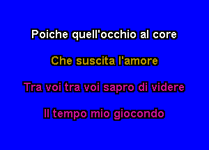 Poiche quell'occhio al core

Che suscita l'amore