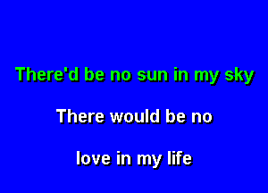 There'd be no sun in my sky

There would be no

love in my life