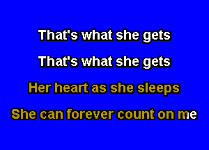 That's what she gets
That's what she gets

Her heart as she sleeps

She can forever count on me