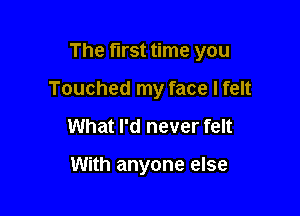 The first time you

Touched my face I felt
What I'd never felt

With anyone else