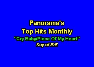 Panorama's
Top Hits Monthly

Cry BabylPiece Of My Heart
Kcy orsxs