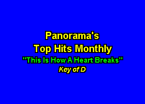 Panorama's
Top Hits Monthly

This Is How A Heart Breaks
Kcy ofD