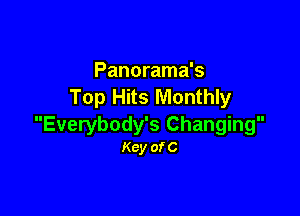 Panorama's
Top Hits Monthly

Everybody's Changing
Kcy ofC