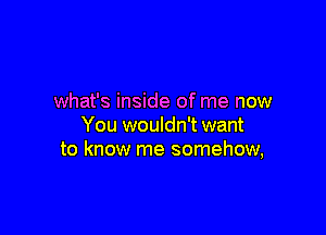 what's inside of me now

You wouldn't want
to know me somehow,