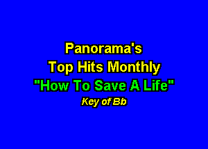 Panorama's
Top Hits Monthly

How To Save A Life
Key of8b