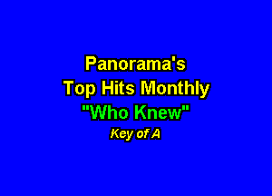 Panorama's
Top Hits Monthly

Who Knew
Key of A
