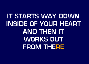 IT STARTS WAY DOWN
INSIDE OF YOUR HEART
AND THEN IT
WORKS OUT
FROM THERE