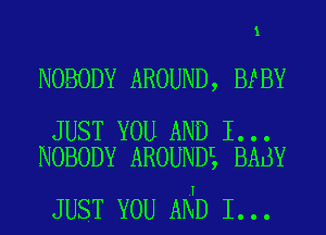 1

NOBODY AROUND, BPBY

JUST YOU AND I...
NOBODY AROUNDE BAdY

JUST YOU AND I...