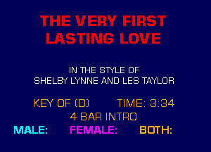 IN THE STYLE OF

SHELBY LYNNE AND LE8 TAYLOR

KEY OF (DJ

MALEZ

4 BAR INTRO

TIMES 334

80TH