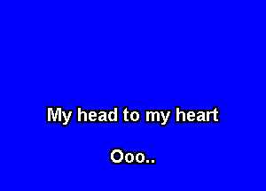 My head to my heart

000..