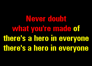 Never doubt
what you're made of
there's a hero in everyone
there's a hero in everyone