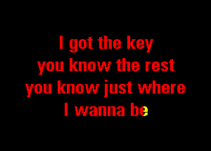 I got the key
you know the rest

you know just where
I wanna be