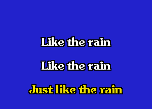 Like the rain

Like the rain

Just like the rain