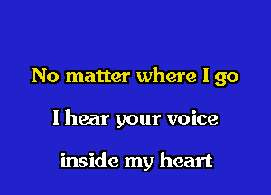 No matter where I go

I hear your voice

inside my heart