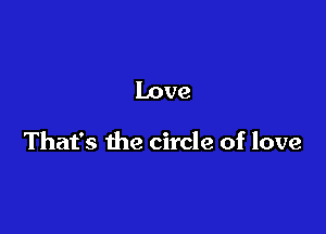 Love

That's the circle of love
