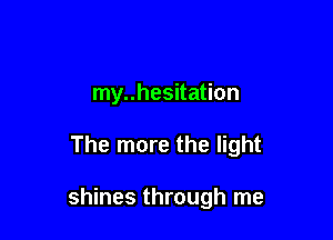 my..hesitation

The more the light

shines through me