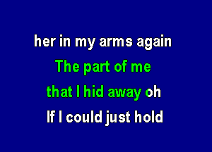 her in my arms again
The part of me

that I hid away oh
If I could just hold