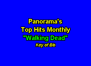 Panorama's
Top Hits Monthly

Walking Dead
Key of8b