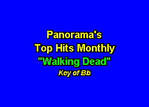 Panorama's
Top Hits Monthly

Walking Dead
Key of8b