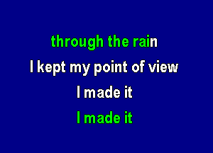 through the rain

I kept my point of view

lmade it
lmade it
