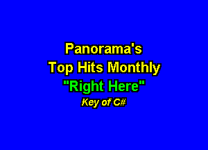 Panorama's
Top Hits Monthly

Right Here
Key ofo