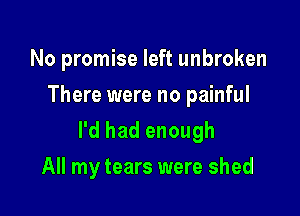 No promise left unbroken
There were no painful

I'd had enough

All my tears were shed