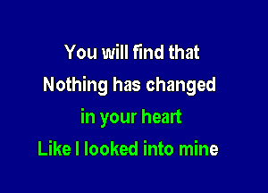 You will find that
Nothing has changed

in your heart
Like I looked into mine