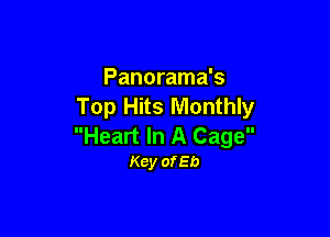 Panorama's
Top Hits Monthly

Heart In A Cage
Key ofEb