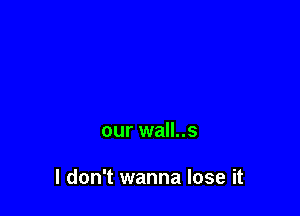 our wall..s

I don't wanna lose it