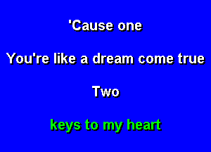 'Cause one
You're like a dream come true

Two

keys to my heart