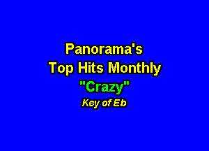 Panorama's
Top Hits Monthly

Crazy
Key of Eb