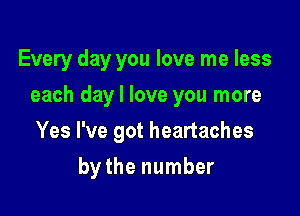 Every day you love me less
each day I love you more
Yes I've got heartaches

by the number
