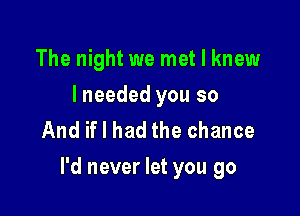 The night we met I knew

lneeded you so
And if I had the chance

I'd never let you go