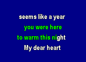 seems like a year

you were here
to warm this night
My dear heart