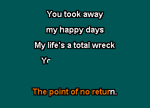 The point of no return.