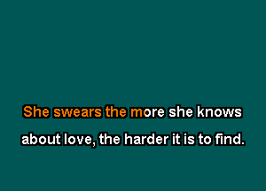 She swears the more she knows

about love, the harder it is to fund.