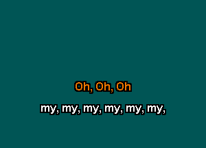 Oh, Oh, Oh

my, my, mY. my, my, my,