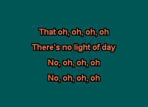 That oh, oh, oh, oh

There's no light of day
...

IronOcr License Exception.  To deploy IronOcr please apply a commercial license key or free 30 day deployment trial key at  http://ironsoftware.com/csharp/ocr/licensing/.  Keys may be applied by setting IronOcr.License.LicenseKey at any point in your application before IronOCR is used.