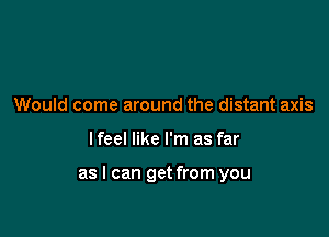 Would come around the distant axis

lfeel like I'm as far

as I can get from you