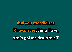 that you ever did see

Knows everything I love,

she's got me down to a T