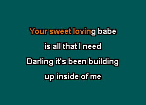 Your sweet loving babe

is all thatl need

Darling it's been building

up inside of me