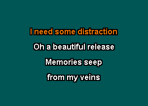I need some distraction

0h a beautiful release

Memories seep

from my veins