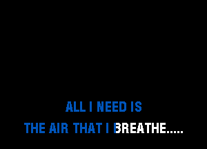 ALLI NEED IS
THE AIR THATI BREATHE .....