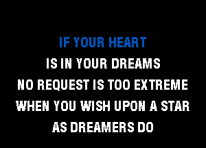 IF YOUR HEART
IS IN YOUR DREAMS
H0 REQUEST IS TOO EXTREME
WHEN YOU WISH UPON A STAR
AS DRERMERS DO