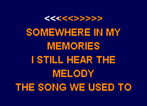 SOMEWHERE IN MY
MEMORIES
I STILL HEAR THE
MELODY
THE SONG WE USED TO